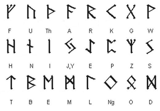 Forged Iron Teiwaz Rune, Viking Runic Amulet Nordic Pendant, Hammered Talisman Necklace